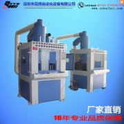 BH-2215轉盤式自動噴砂